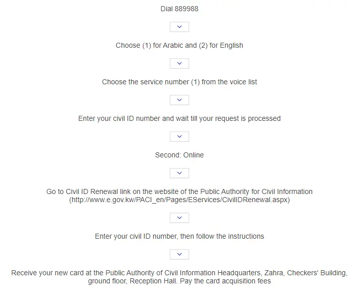Online Procedure for Kuwait Civil ID Renewal for Expatriates