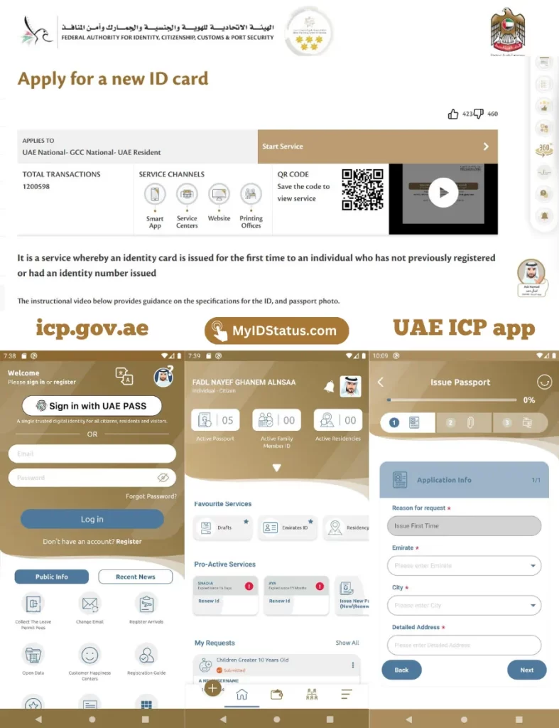 Apply for Emirates ID Online Complete Process Infographics Steps Images